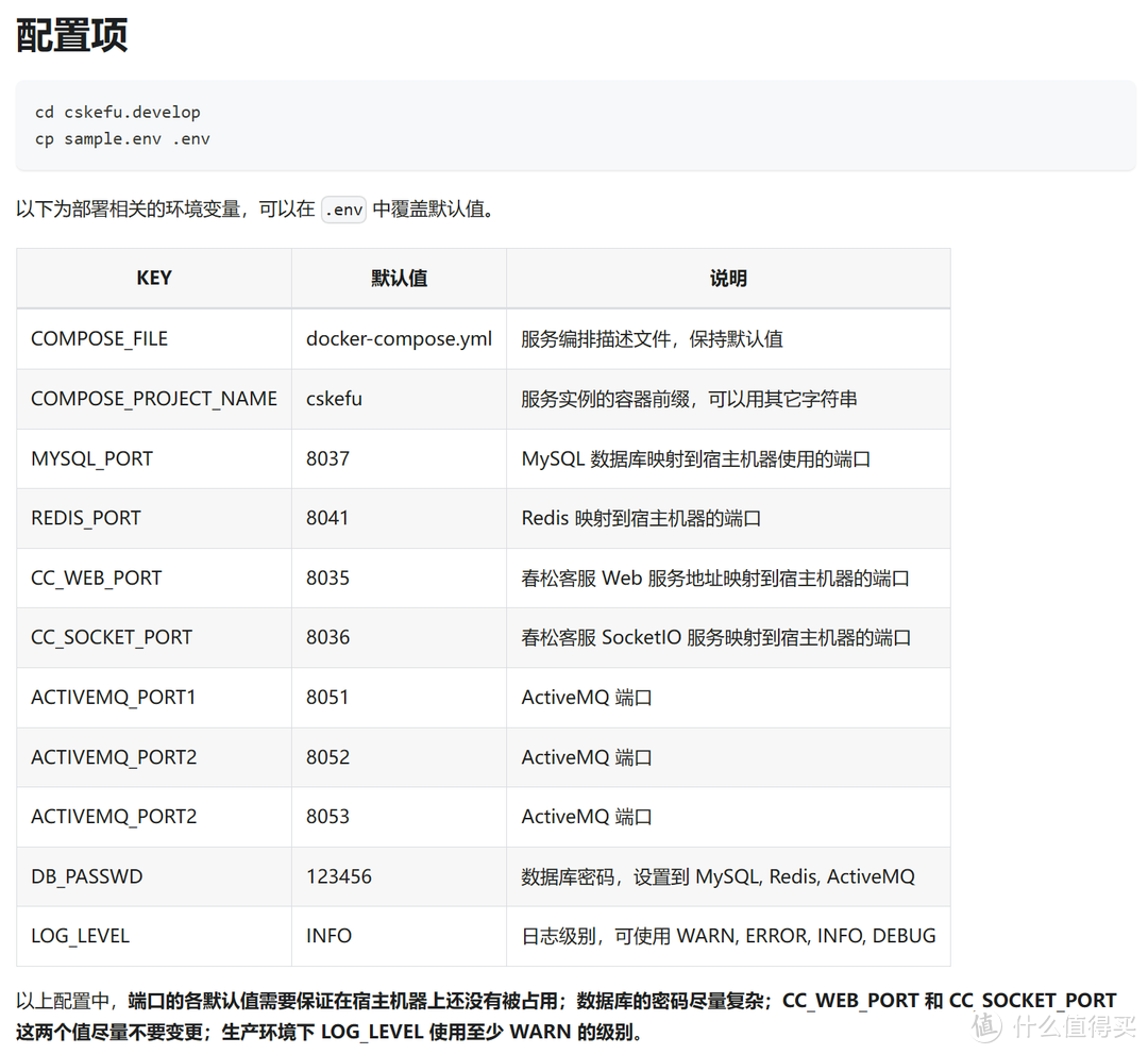 自建客服坐席在线系统，中小企业喜+1，软件预算又能省一笔——春松客服