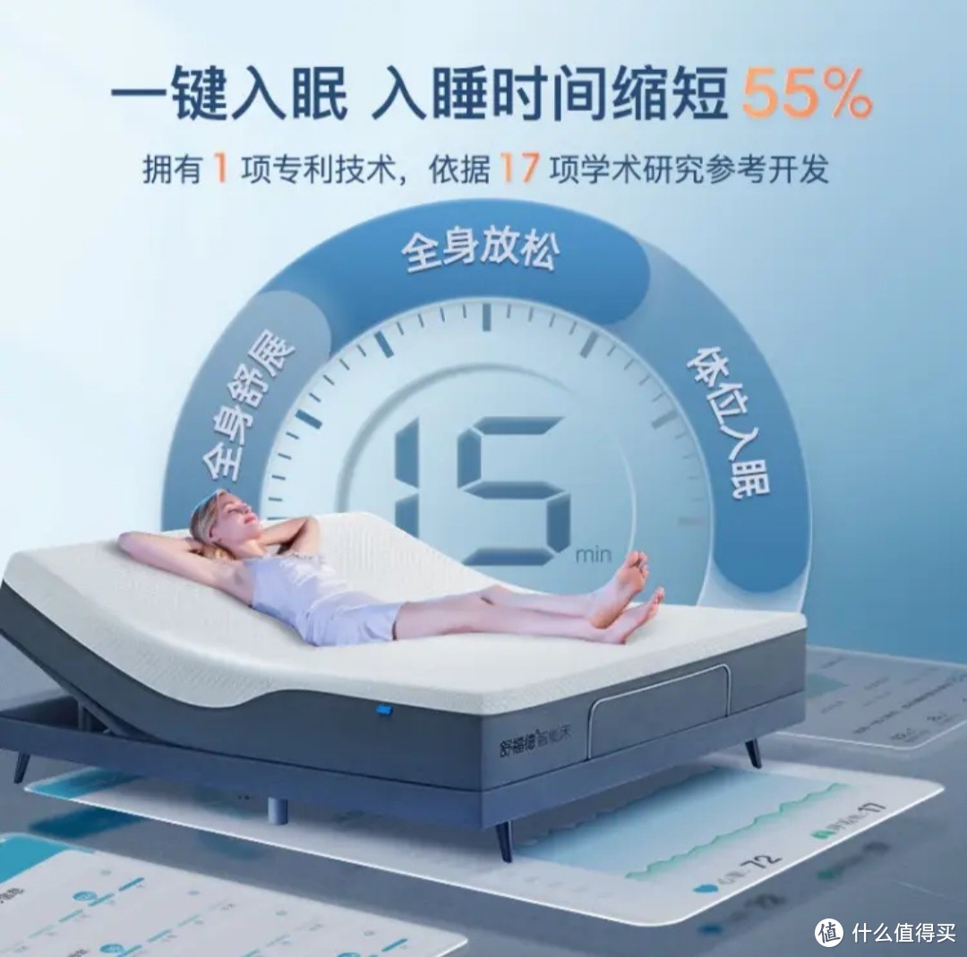 舒福德 S300：智能科技，引领优质睡眠新时代