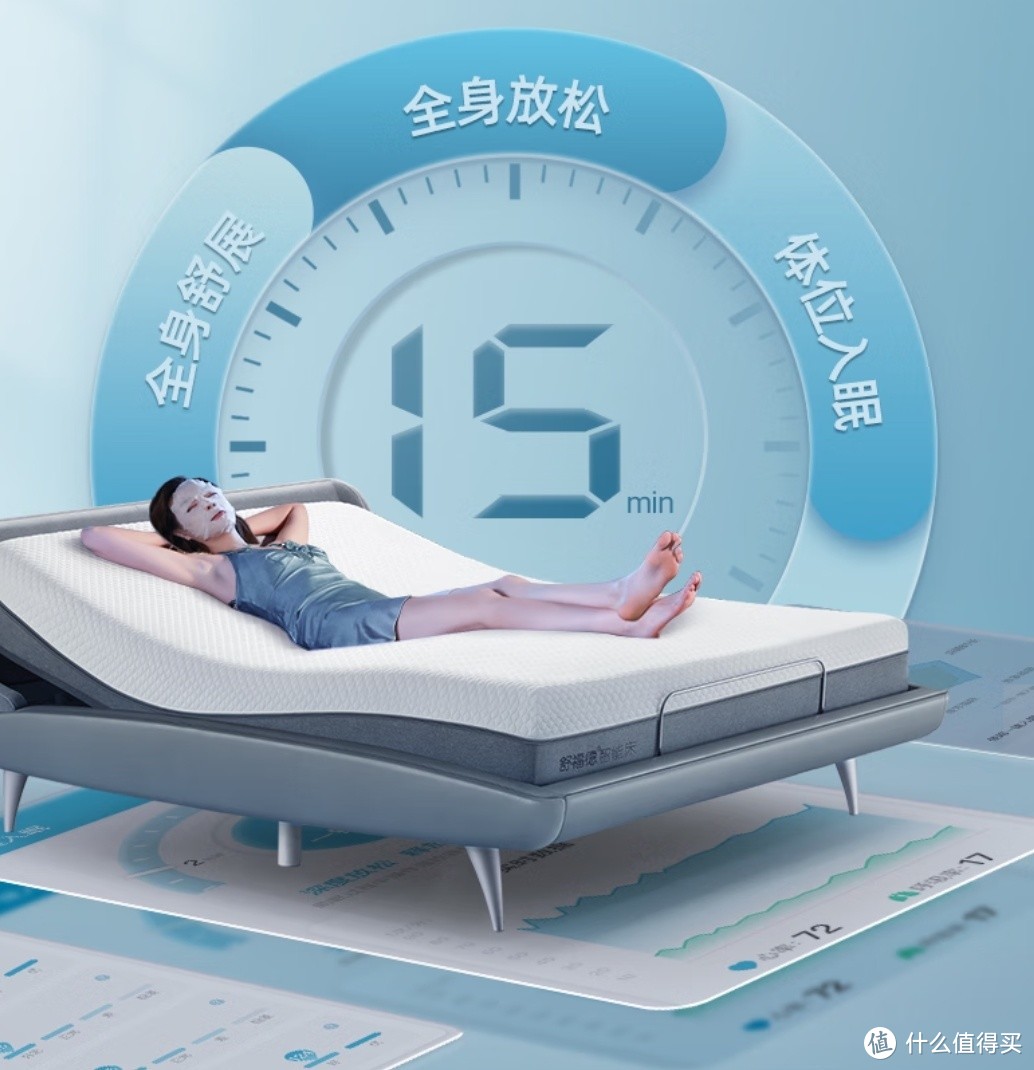 智能床：提升睡眠质量的黑科技