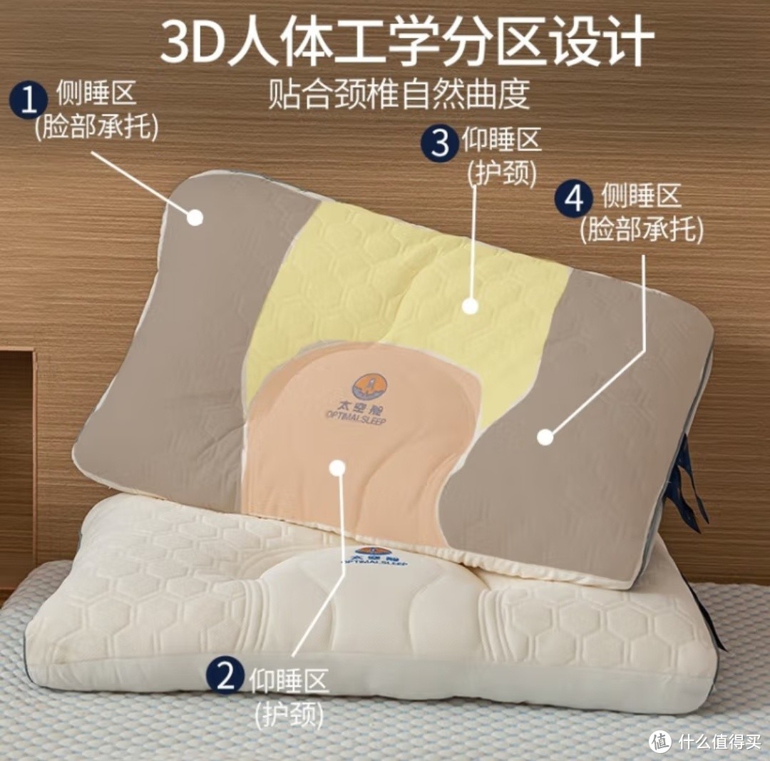 深度睡眠的秘密武器——南极人云端护颈枕！