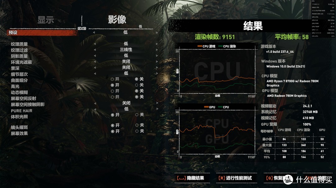 干掉独显，走向无卡时代，AMD 8700G+微星B650M迫击炮实干体验