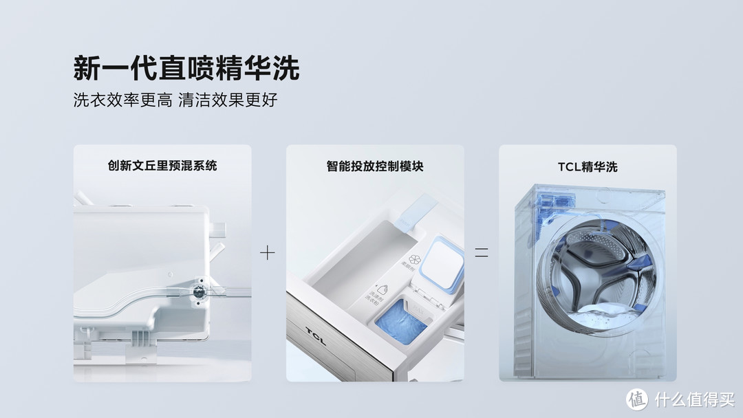 不懂洗净比还想选对洗衣机？别闹了，这篇保姆级选购攻略赶紧收好，看完之前别下单！