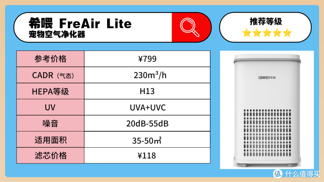 希喂、小米、华为宠物空气净化器怎么样？爆款对比谁是巅峰榜首