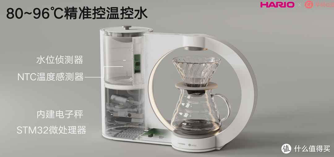 轻松拿捏灵感 智享生活仪式感 HARIO x 华硕a豆V60智能手冲咖啡机来了！