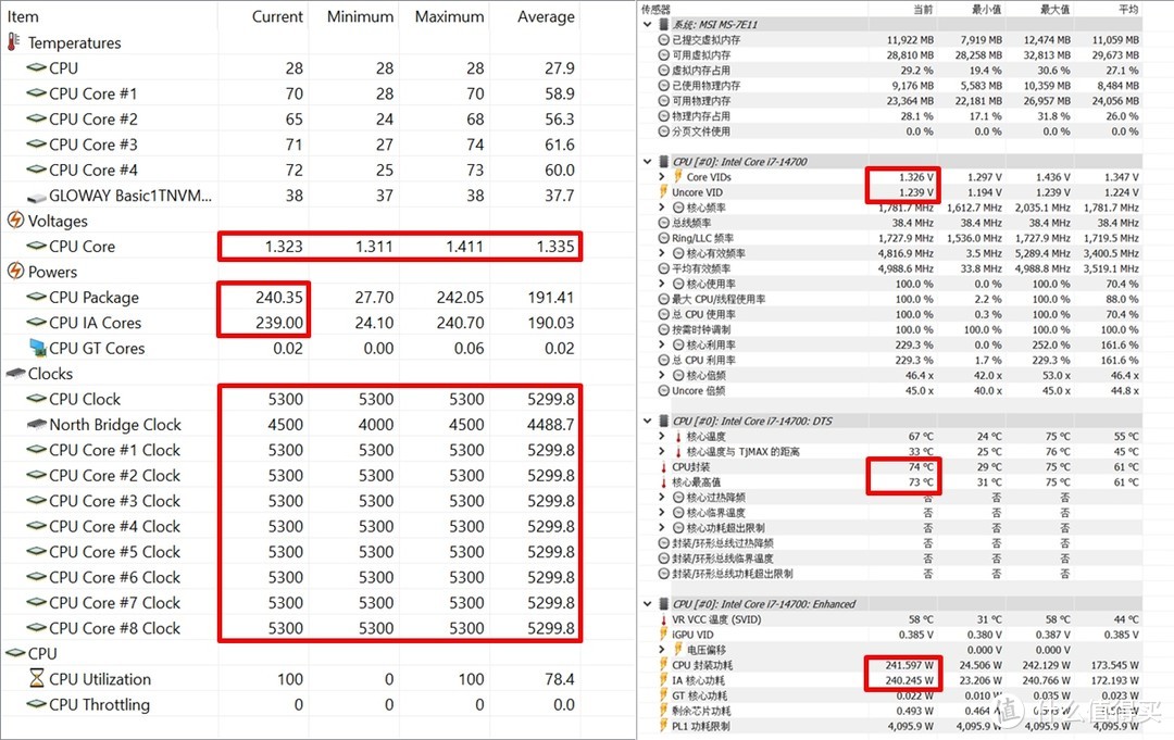 CEP设置一下 微星B系列主板变高端 温度功耗双降送教程