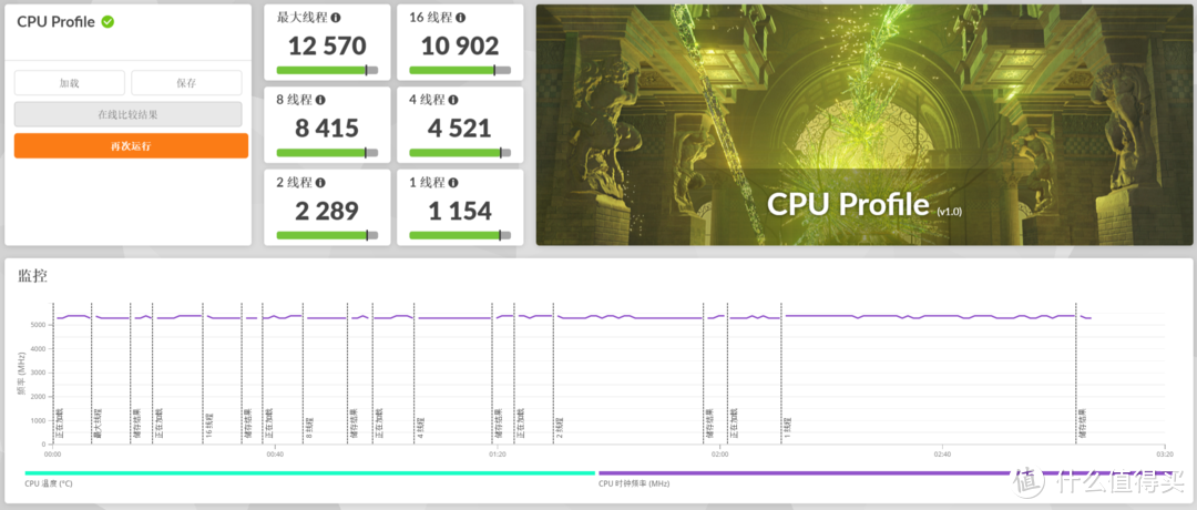 白色海景房性能之选，技嘉B760M冰雕X主板测评，附装机超频教程