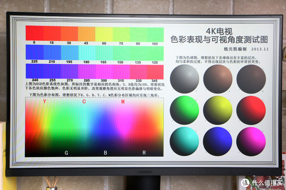 科睿P5深度测评！这应该是百元价位，我能找到第二好的2K显示器