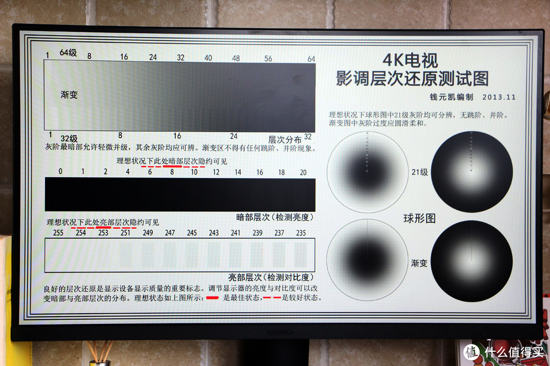 科睿P5深度测评！这应该是百元价位，我能找到第二好的2K显示器