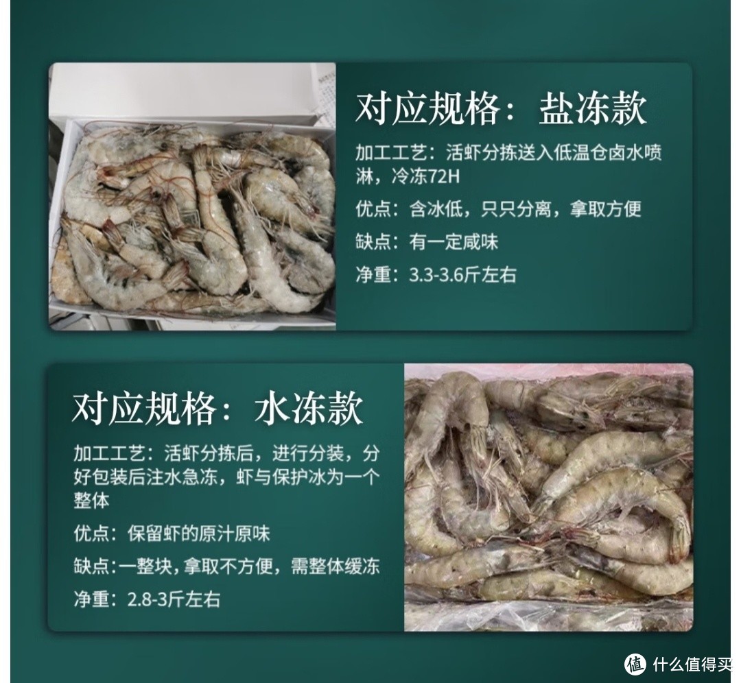 打工人上班带饭首选的好产品，青岛大虾，q弹爽口，有营养。