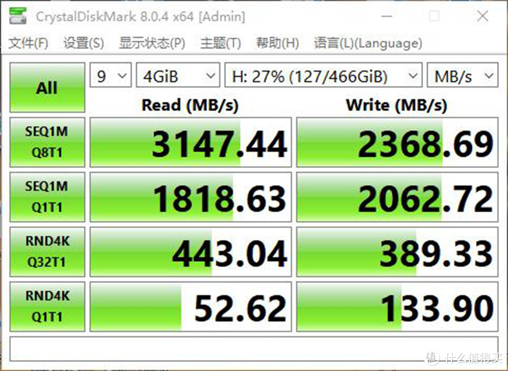 CDM8.04测速