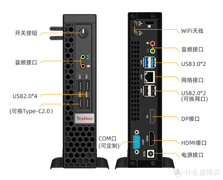 高性价比之选，电脑整机采购新趋势