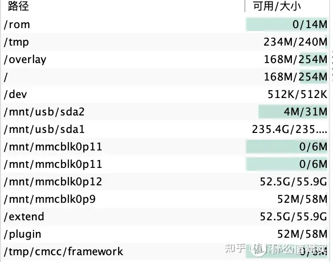 【教程】rax3000m emmc刷机 支持硬件QOS MT7981到底值不值