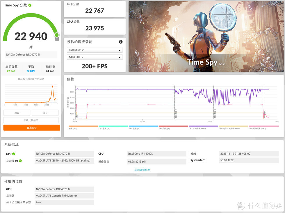 华硕TUF 4070TI+ROG Z790吹雪S+联力 VISION机箱搭建全视海景房主机