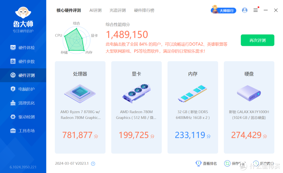 地表最强集显？AMD锐龙7 8700G搭配B650M迫击炮主板装机实测：集显力压1650，CPU对标非K 13代i5