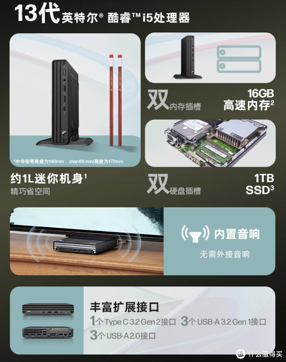 迷你主机，可堪大任！—商用场景/小型企业迷你主机选购指南