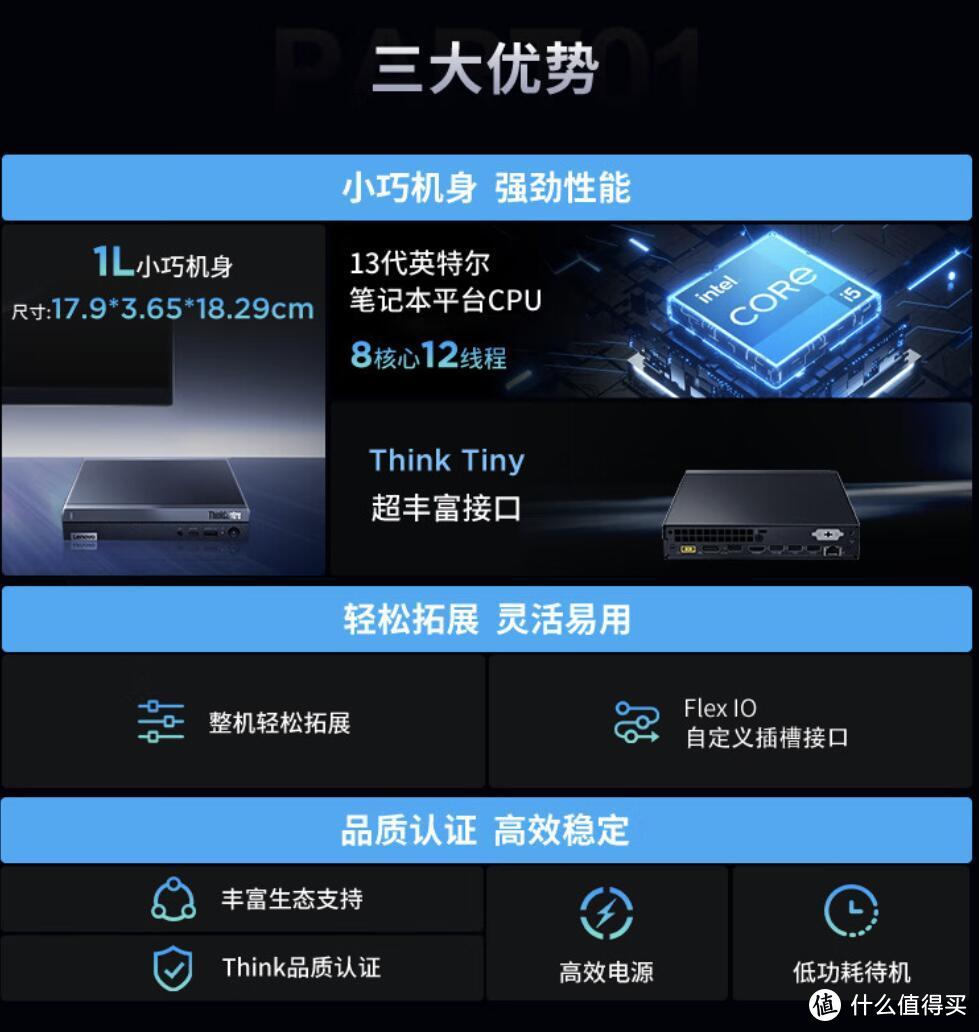 迷你主机，可堪大任！—商用场景/小型企业迷你主机选购指南