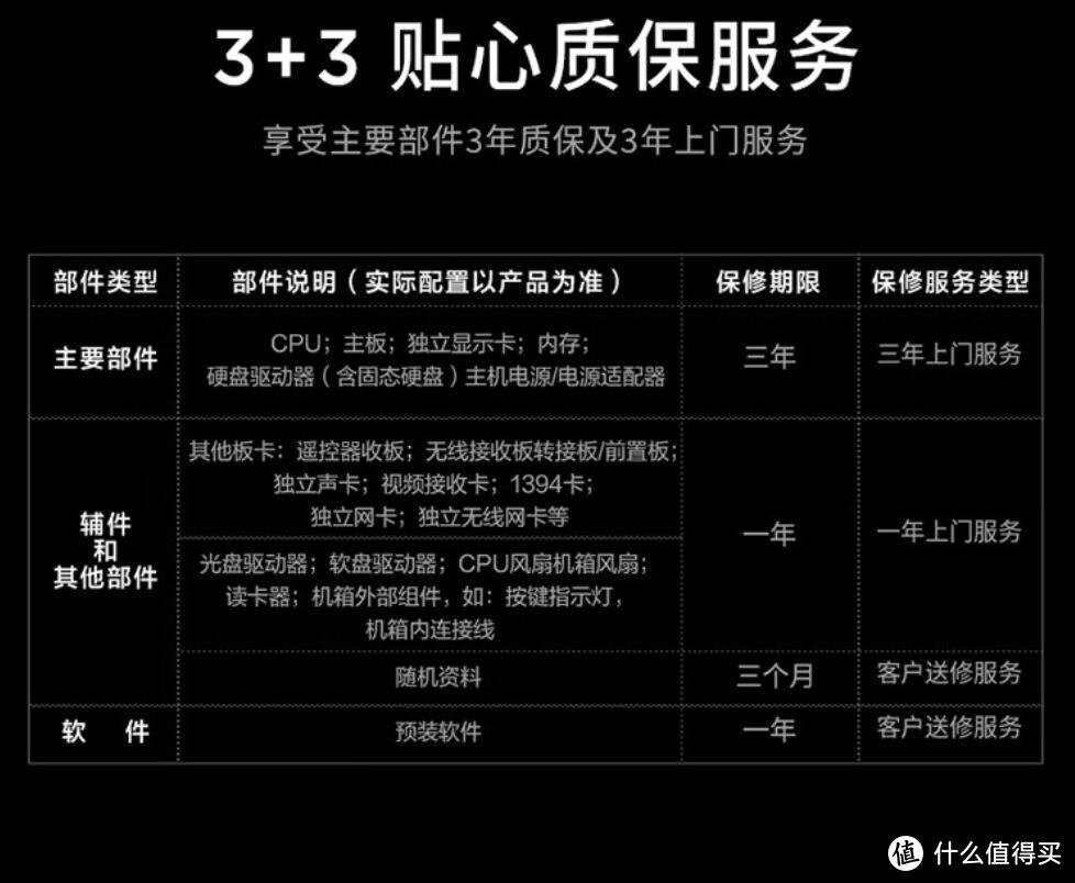 迷你主机，可堪大任！—商用场景/小型企业迷你主机选购指南