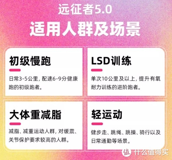 全天候畅跑：必迈 远征者5.0全面舒适体验升级，将缓震进行到底！