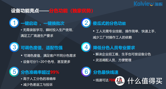 宏宇、萨米特、新明珠、金意陶、简一、科达、力泰、道氏、SITI B&T、POPPI……35家参展商发布亮点