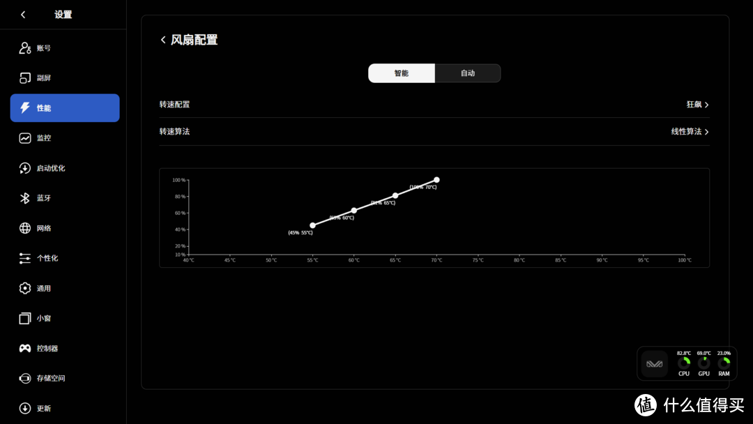 少了屏幕的迷你主机，比笔记本还香，性能堪比台式机体积小了40倍