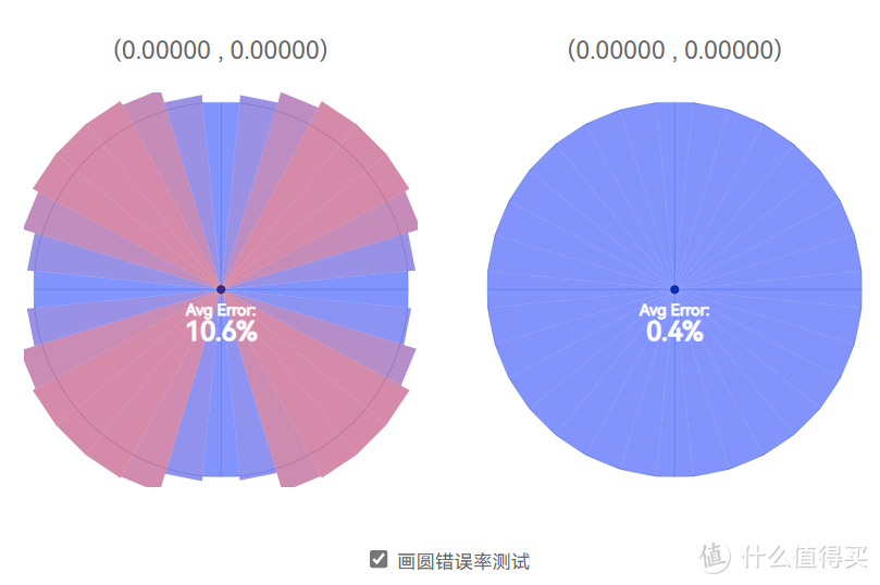 首款搭载霍尔摇杆的微软授权手柄——盖世小鸡G7SE