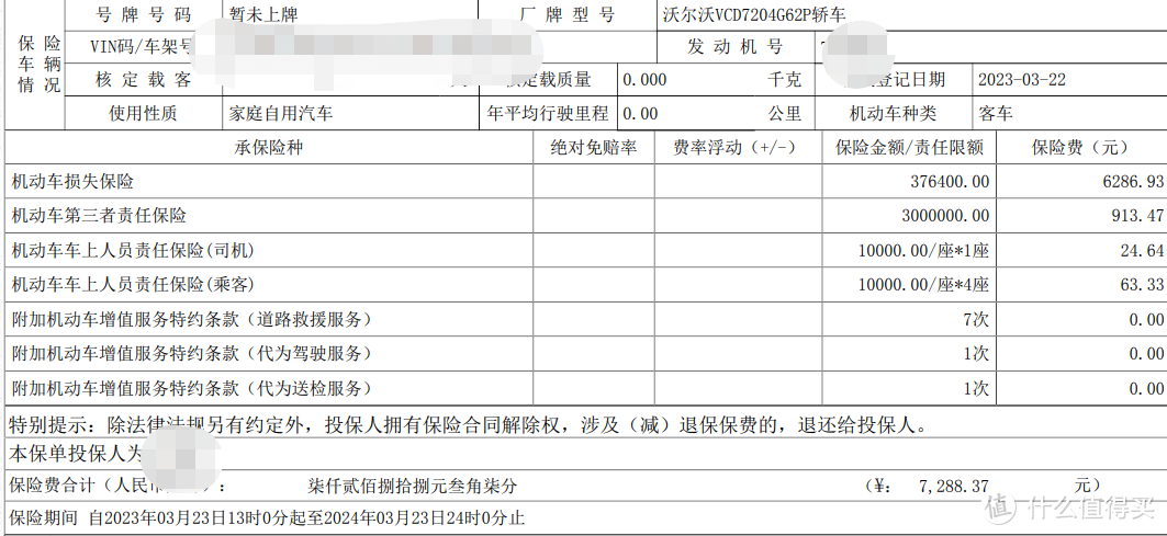 新车出险两次保费接近翻倍！附碰撞后车衣防护分享