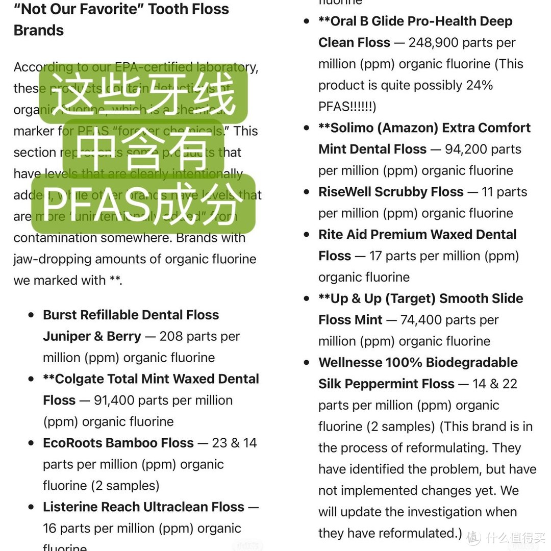 哈佛大学公共健康学院：部分热销牙线含有害物质PFAS！