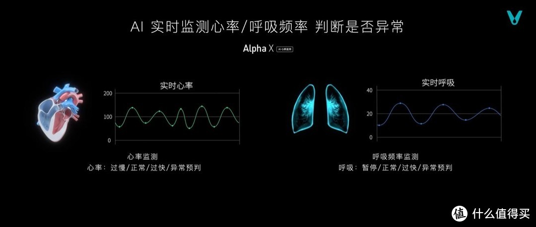 云米陈小平：坚定全屋智能 以用户痛点为创新原点