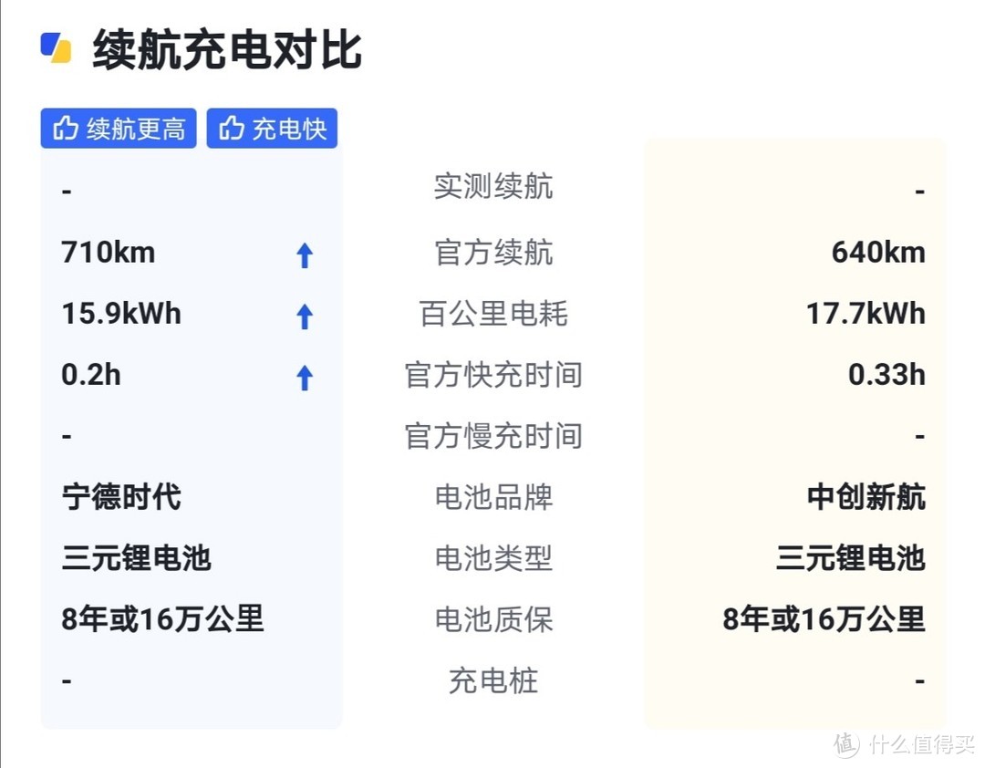 家用纯电MPV大战！理想MEGA与小鹏X9谁更胜一筹？