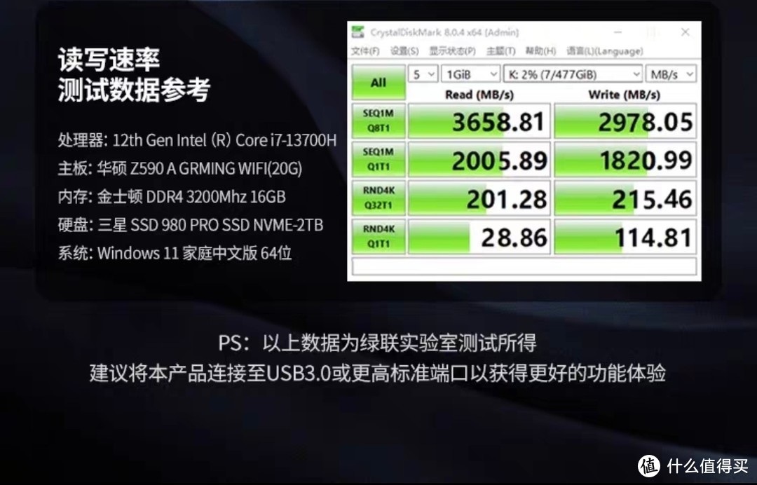 硬盘盒也用上风冷了？绿联USB4硬盘盒：安全的面面俱到