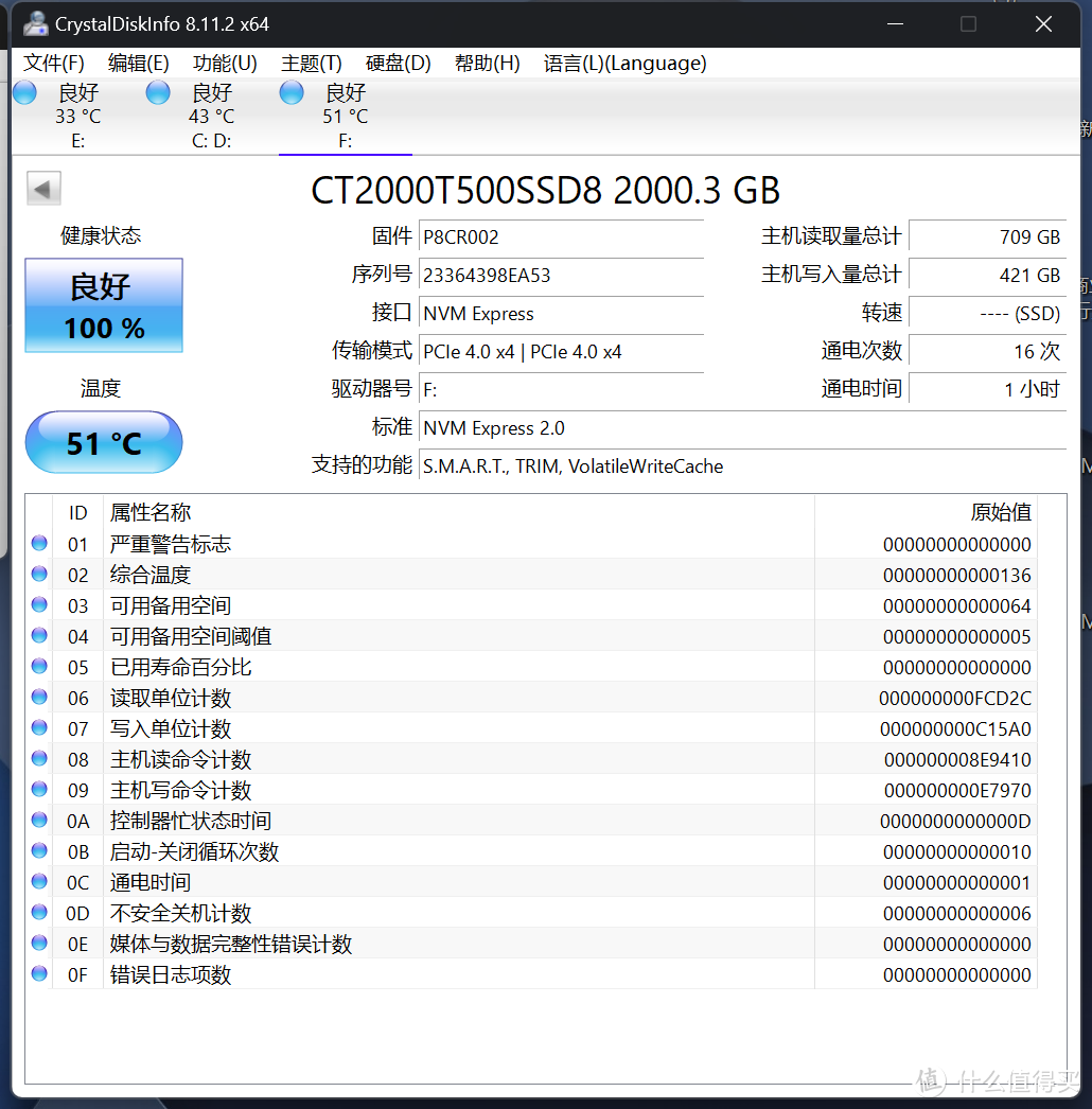 硬盘盒也用上风冷了？绿联USB4硬盘盒：安全的面面俱到