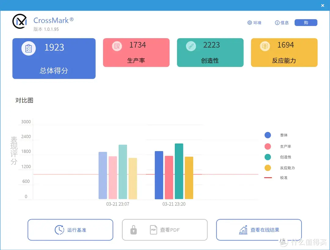 英特尔酷睿i5-13490F深度评测：小黑盒里的性能猛兽！