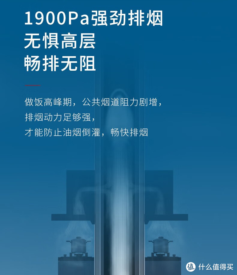 2024年油烟机新国标下来了，不清楚的灵动简单给大家科普一下。