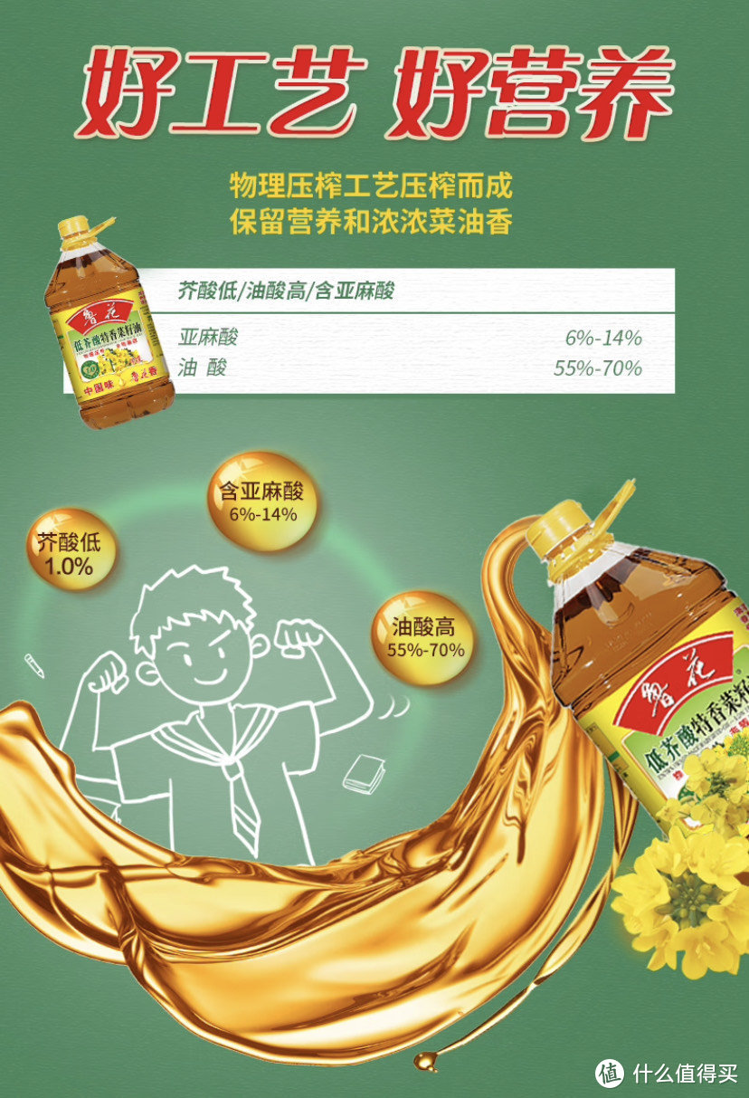 食用油怎么选？菜籽油选购攻略