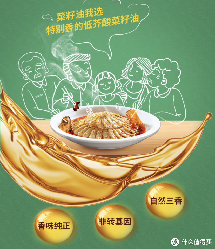 食用油怎么选？菜籽油选购攻略