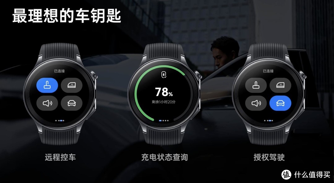 质感圆表，运动健康智控全能，OPPO Watch X来了