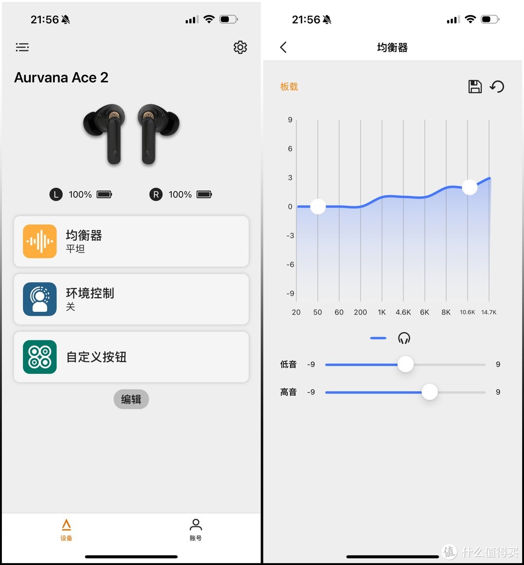 音质秒杀AirPods Pro2？创新Aurvana Ace2对比评测