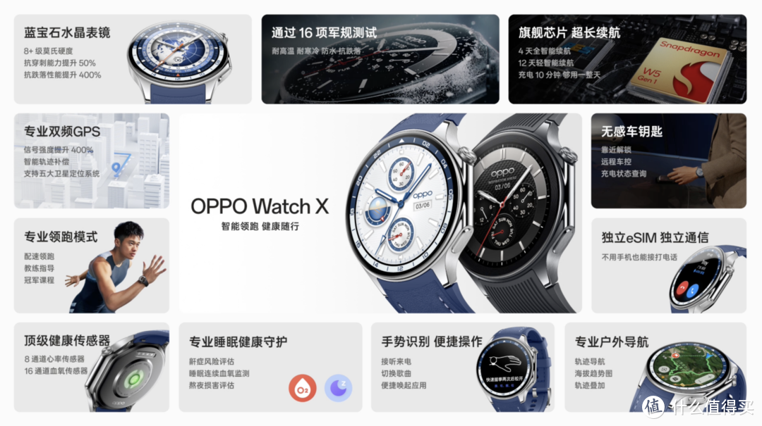 全智能引领大众运动，OPPO Watch X 正式发布，售价2299元起