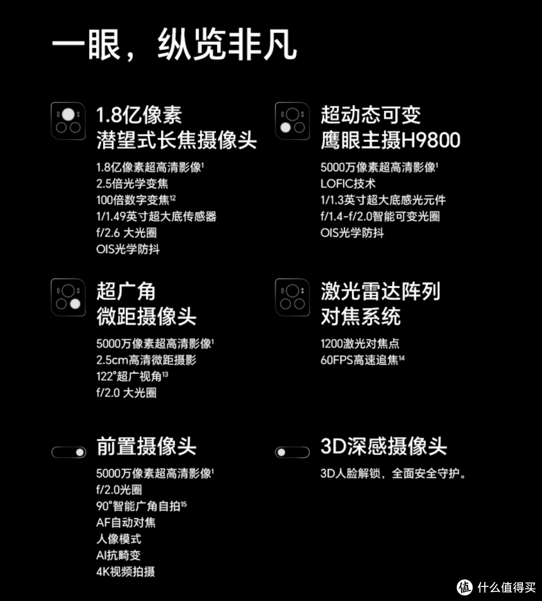 荣耀Magic6至臻版，为什么我管它叫「养老机中的战斗机」？