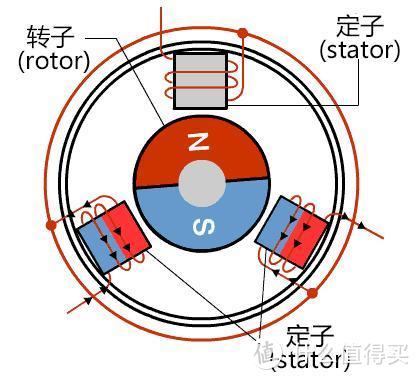 洗衣机洗烘套装如何选，洗烘套装选购攻略，高品质洗烘套装推荐