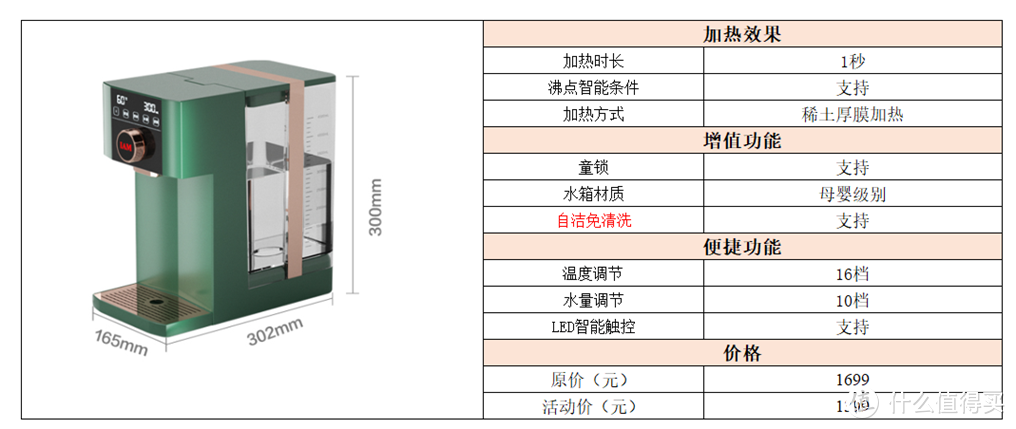 即热式饮水机选购攻略，饮水机什么牌子好，IAM即热式饮水机系列解析，高性价比饮水机推荐