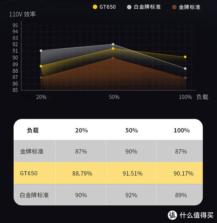 翻车了翻车了，装个小机器矿卡翻车了