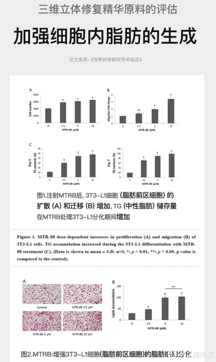 历时数年甄选三个品牌，空瓶都舍不得丢的几个心头爱护肤抗衰品牌分享（无广）