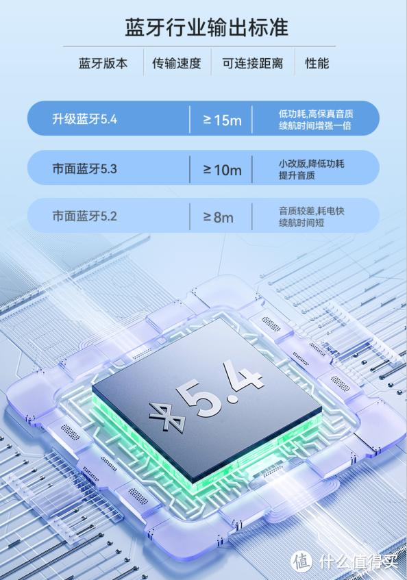 Oforui sea Pro真无线蓝牙降噪耳机震撼上市！抢先体验科技魅力！