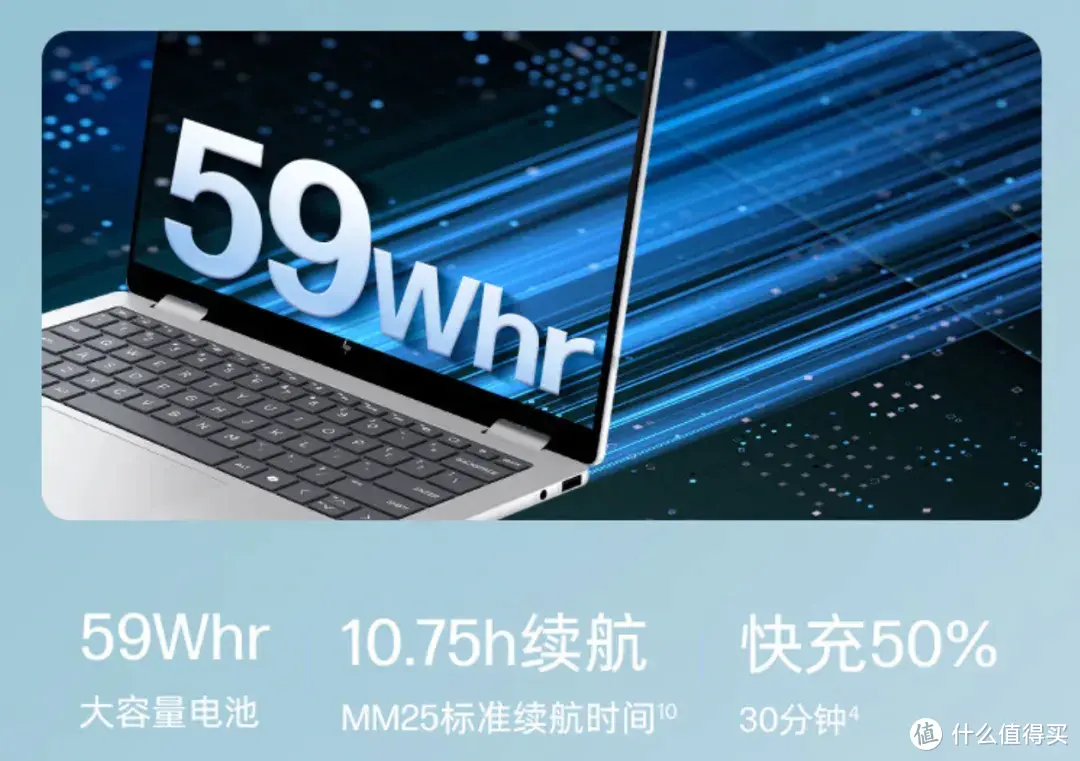 笔记本选购篇三百三十六升级锐龙8845hs更能翻转视界惠普envyx36014