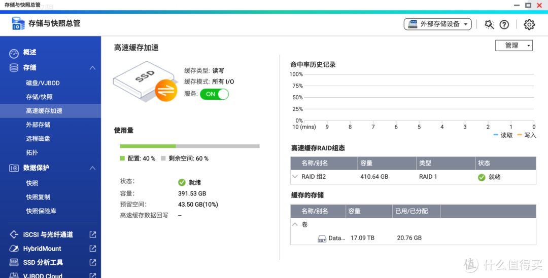 电子仓鼠也快乐：拥有32TB 西数红盘的QNAP TS-466C 高能体验