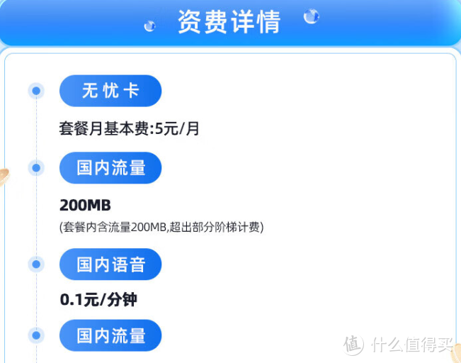 电信卡，月租5元，还包含流量