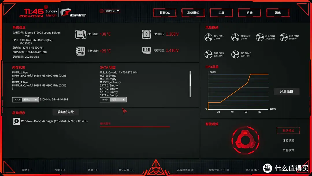 龙的传人，甲辰智龙限定之作，七彩虹iGame Z790主板诠释电竞极致性能