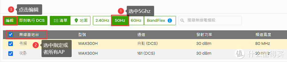 合勤WIFI7云管理部署简介