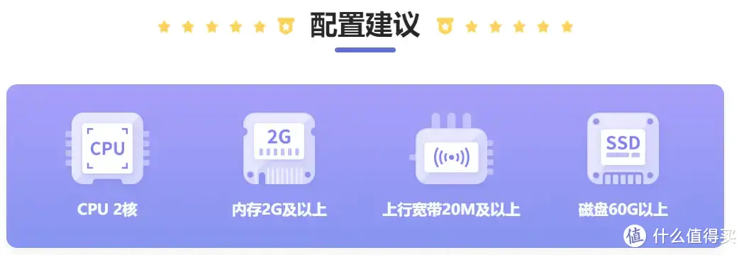 闲置主机不浪费，利用网心云电脑宝躺赚一波